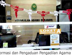 Hartanto Boechori: Gugat Akal Sehat Administrasi Peradilan