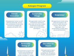 Sambut HPN, PLN SustainAction 2026 Kembali Hadir, Buka Kesempatan bagi Inovasi Berkelanjutan