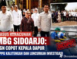 Buntut Keracunan Massal MBG Sidoarjo: BGN Siapkan Sanksi Berat, KemenPPPA Terjunkan Tim Trauma Healing
