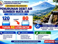 Ancaman Krisis Air di Pemalang: Rekayasa Pola Giliran Diberlakukan Imbas Menyusutnya Sumber Utama