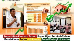 Rapor Hijau Pemkab Tuban: Kemiskinan Anjlok 1,21 Persen, Sabet Peringkat Kedua Tertinggi di Jatim